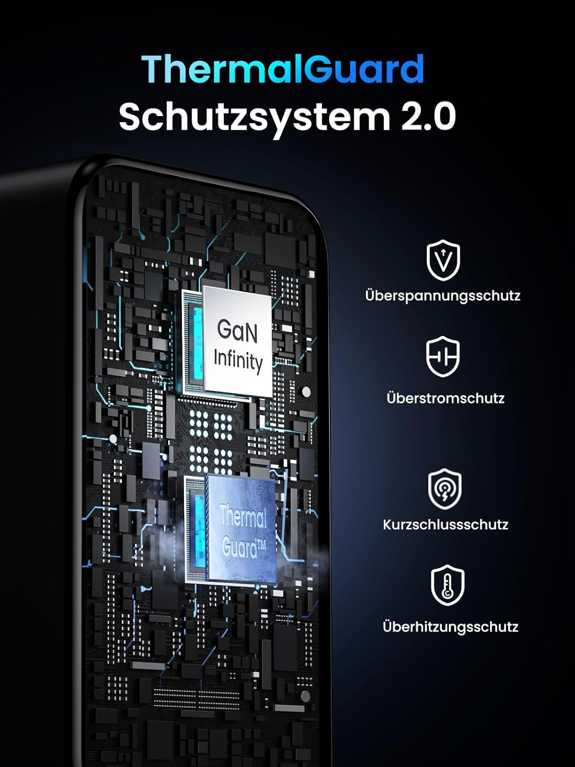 UGREEN Nexode X USB C Ladegerät 100W Mini GaN Charger 3-Port PD Netzteil