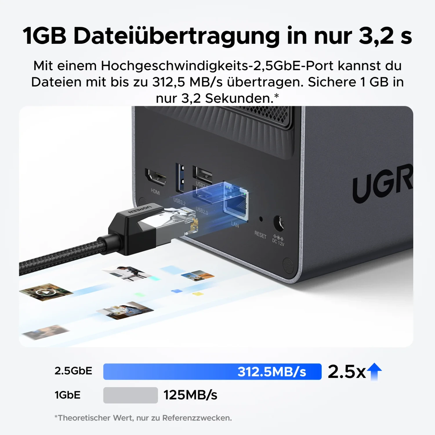 Ugreen NASync DXP2800, 8GB RAM, 1x RJ-45 2.5GBase-T, 1x USB-C 3.1