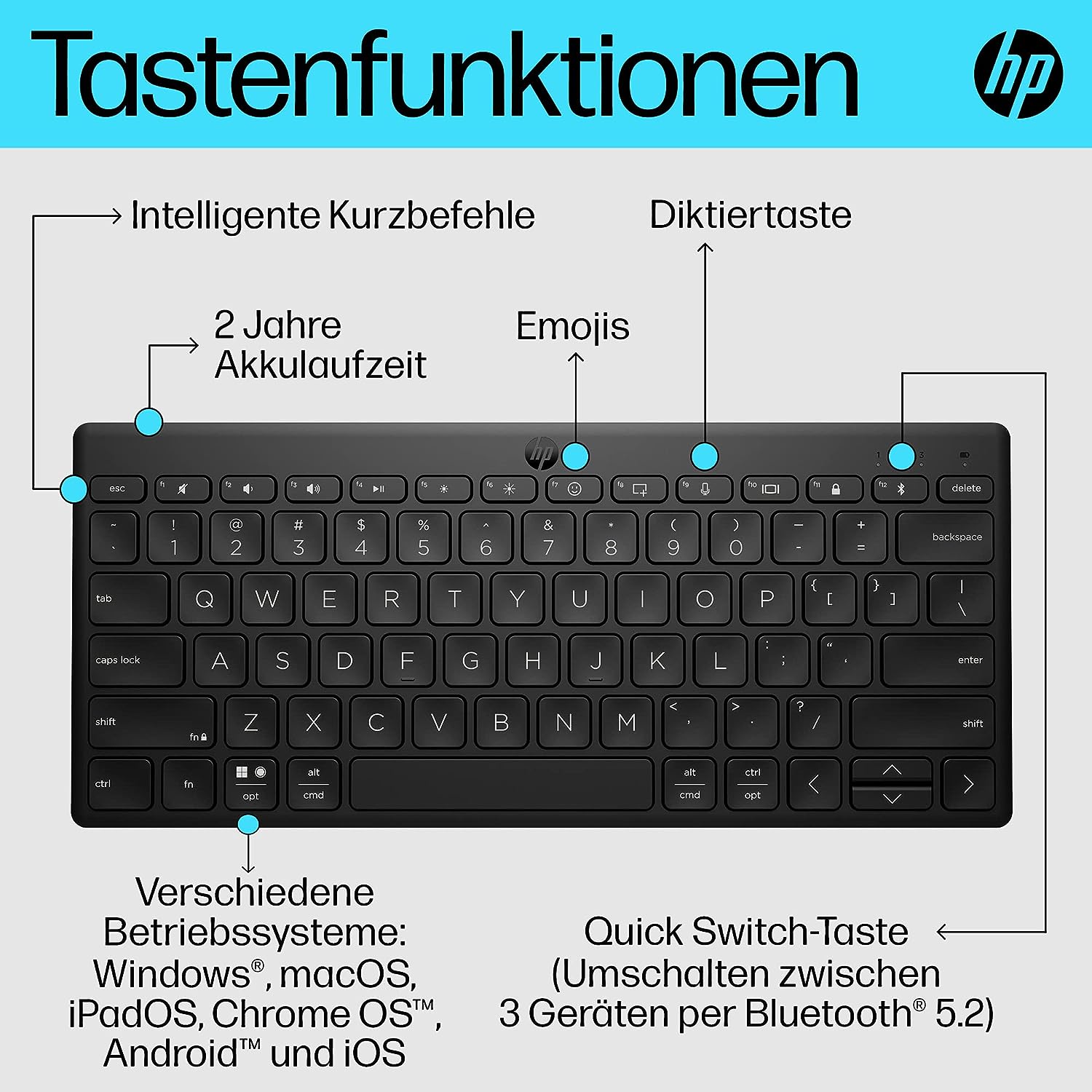 HP 350 Compact Multi-Device Keyboard schwarz, Bluetooth, DE