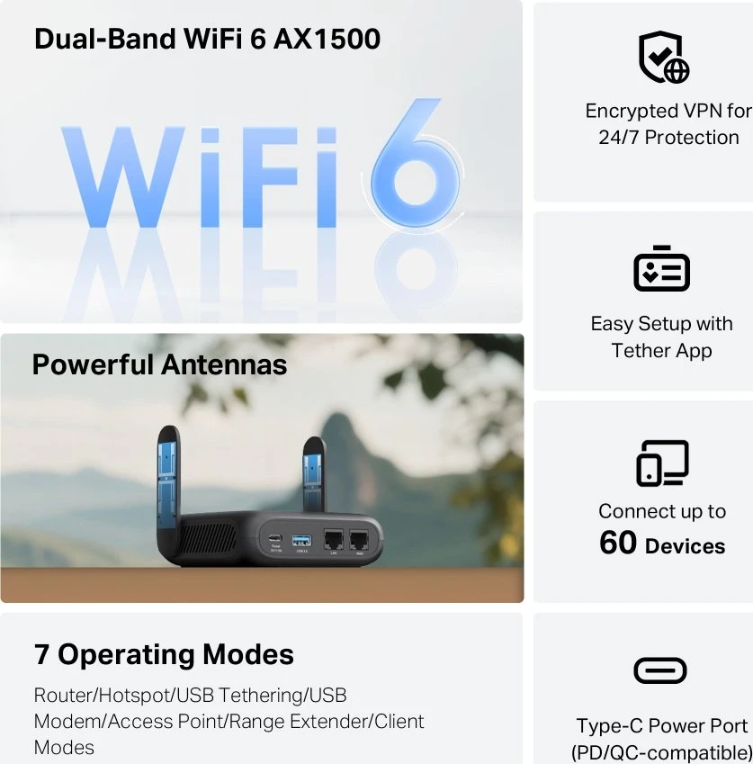 TP-Link Roam TL-WR1512X AX1500 Wi-Fi 6 Reiserouter – Schnelles WLAN für unterwegs